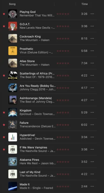 Music Discovery screenshot showing recommended artists